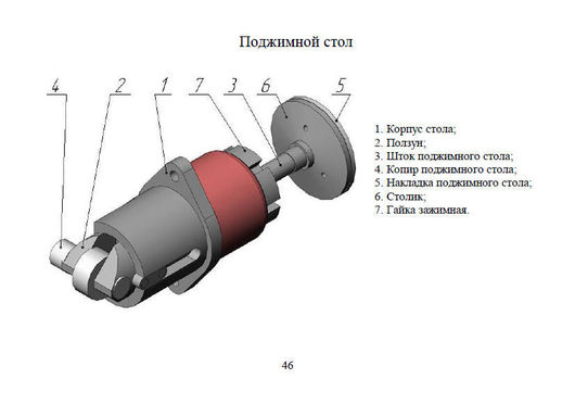 Б4 кзк 84 чертеж