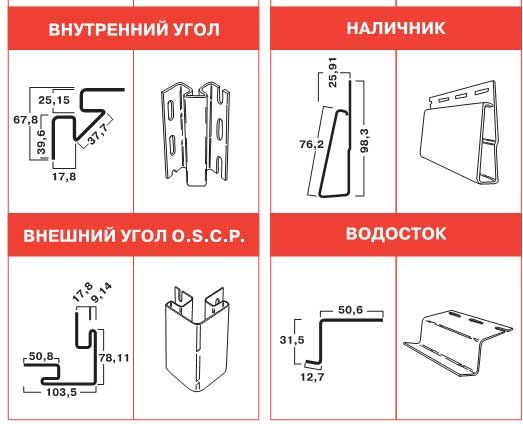 Сможете найти в своём городе жестянщика способного сделать уголок для наружного