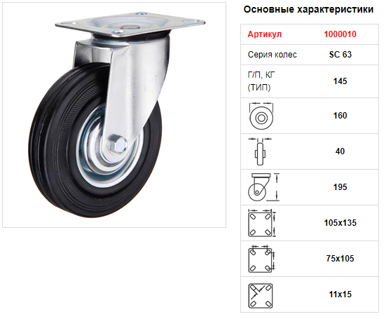 Промышленное колесо 160 мм (площадка, поворотн., черн. рез., роликоп) SC 63