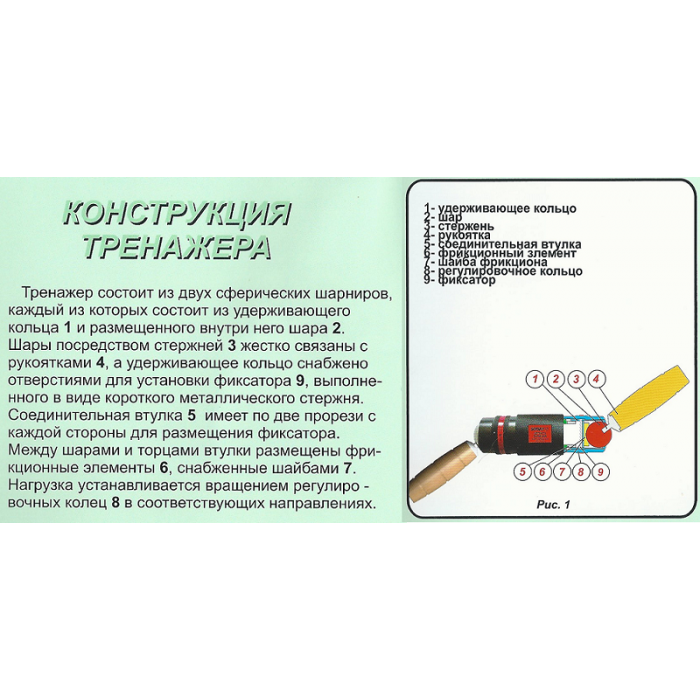 Тренажёры Сотского: Бизон-1М, Бизон-2 (пальцевик), Бизон-вибро, тренажер Бизон