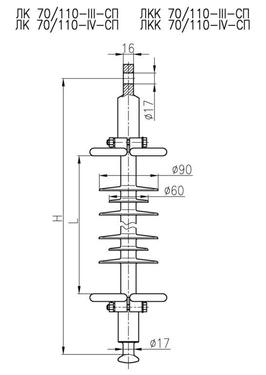 Изолятор полимерный подвесной ЛК 70/110-IV-ГС