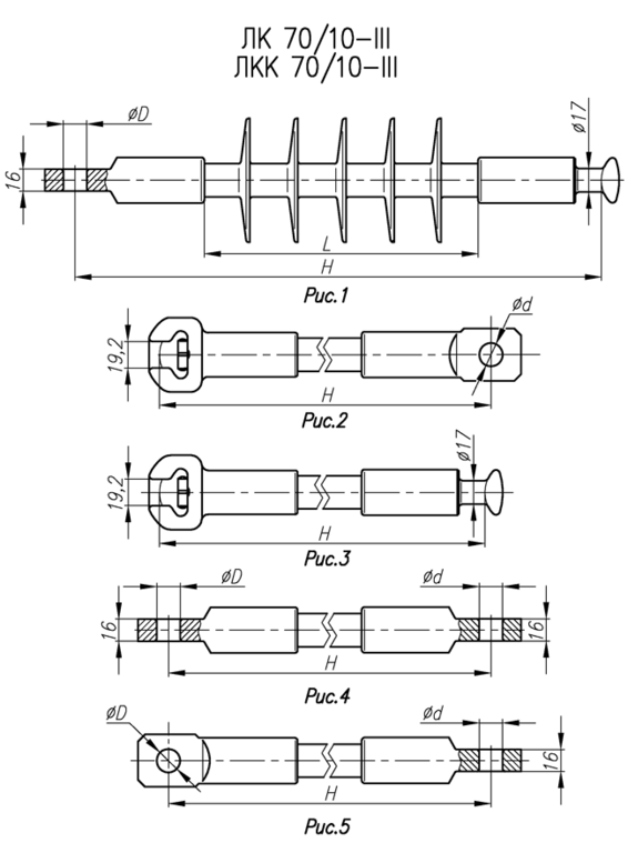 Изолятор полимерный подвесной ЛК 70/10 III-СП