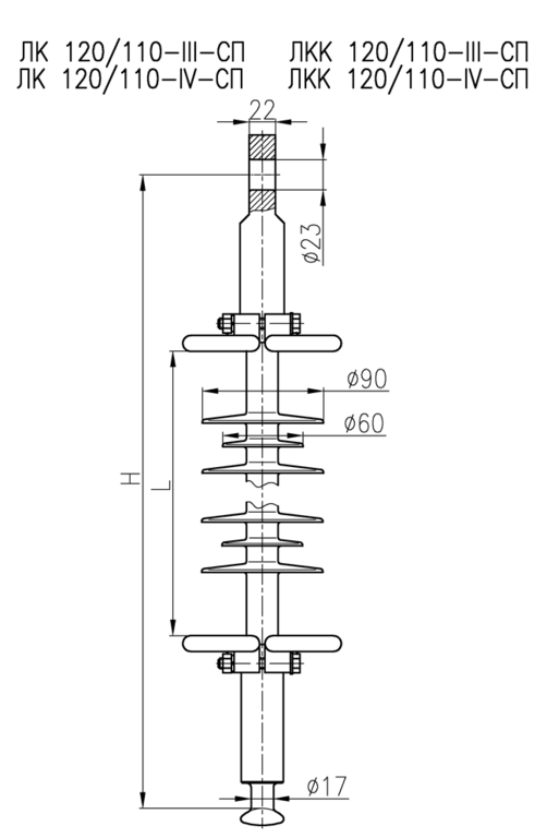 Изолятор полимерный подвесной ЛК 120/110-III-ГП