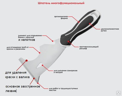 Шпатель многофункциональный 75мм 5 в 1