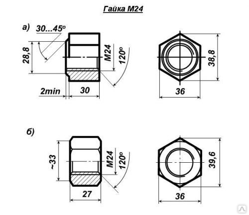 Размеры гайки м24 чертеж размеры