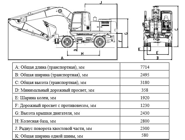 Колесный экскаватор xcmg xe150wb. Колёсный экскаватор XCMG xe210wd. Экскаватор колесный xe150 чертеж. XCMG xe180* экскаватор колесный. XCMG xe210wd.