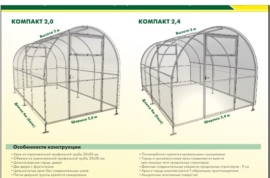 Удачный сезон - Теплицы Домиком из поликарбоната