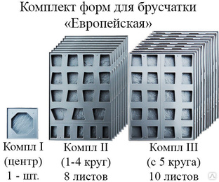 Тротуарная плитка: плюсы и минусы, виды и особенности