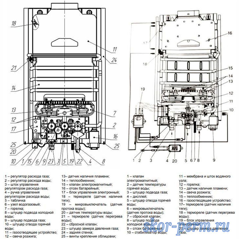 Схема газовой колонки нева 4510