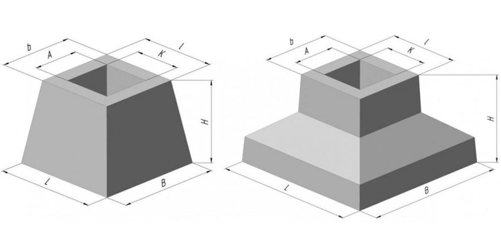 Фундамент бетонный стаканного типа 2Ф18.11-1
