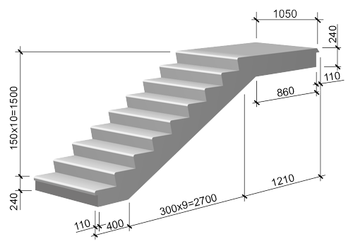 Лестничные марши из железобетона: расчет, виды, нормативы, особенности монтажа