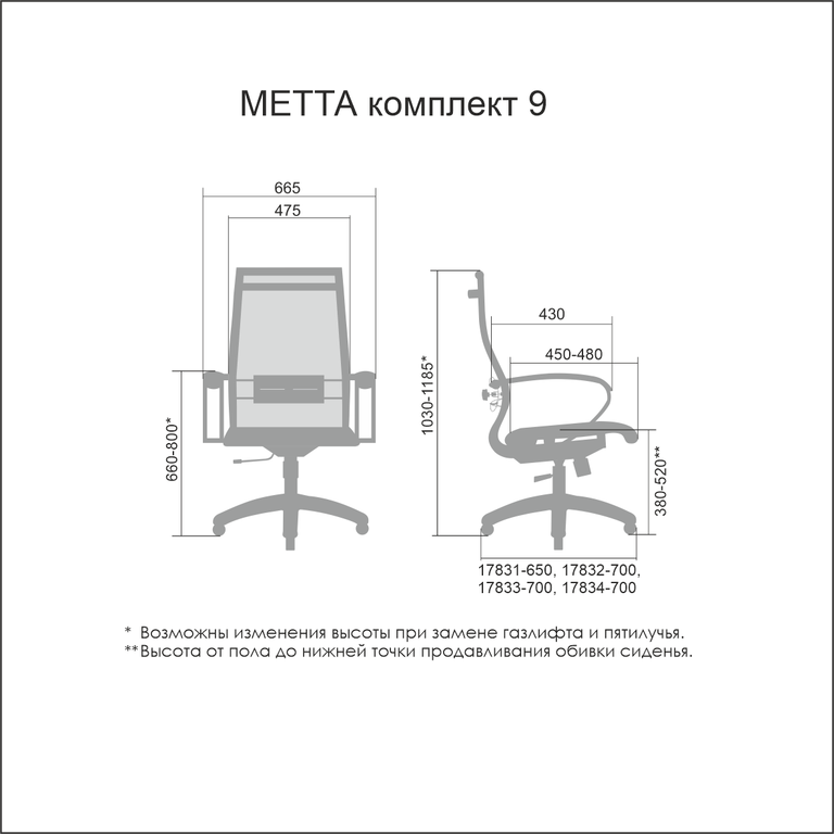 Кресло офисное Метта Комплект №9, белая сетка, пластик PL, цена в Перми .