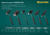Молоток-гвоздодёр KRAFTOOL Fiberglass 560 г столярный c фиберглассовой рукояткой 20265-56 #3