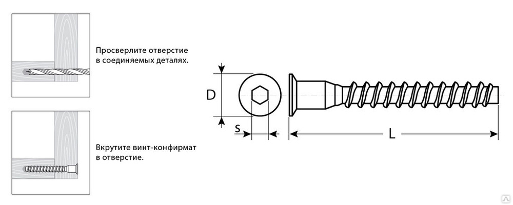 Как закрутить евровинт без шестигранника