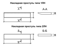 Проступь бетонная как использовать